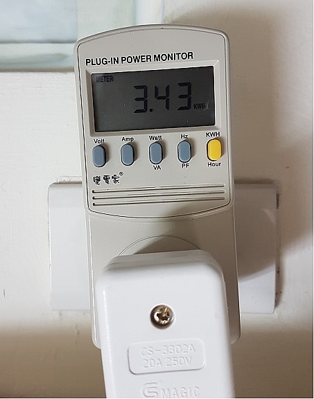 大金 R32 經典冷氣 變電家 測試 ( RHF25RVLT / FTHF25RVLT )