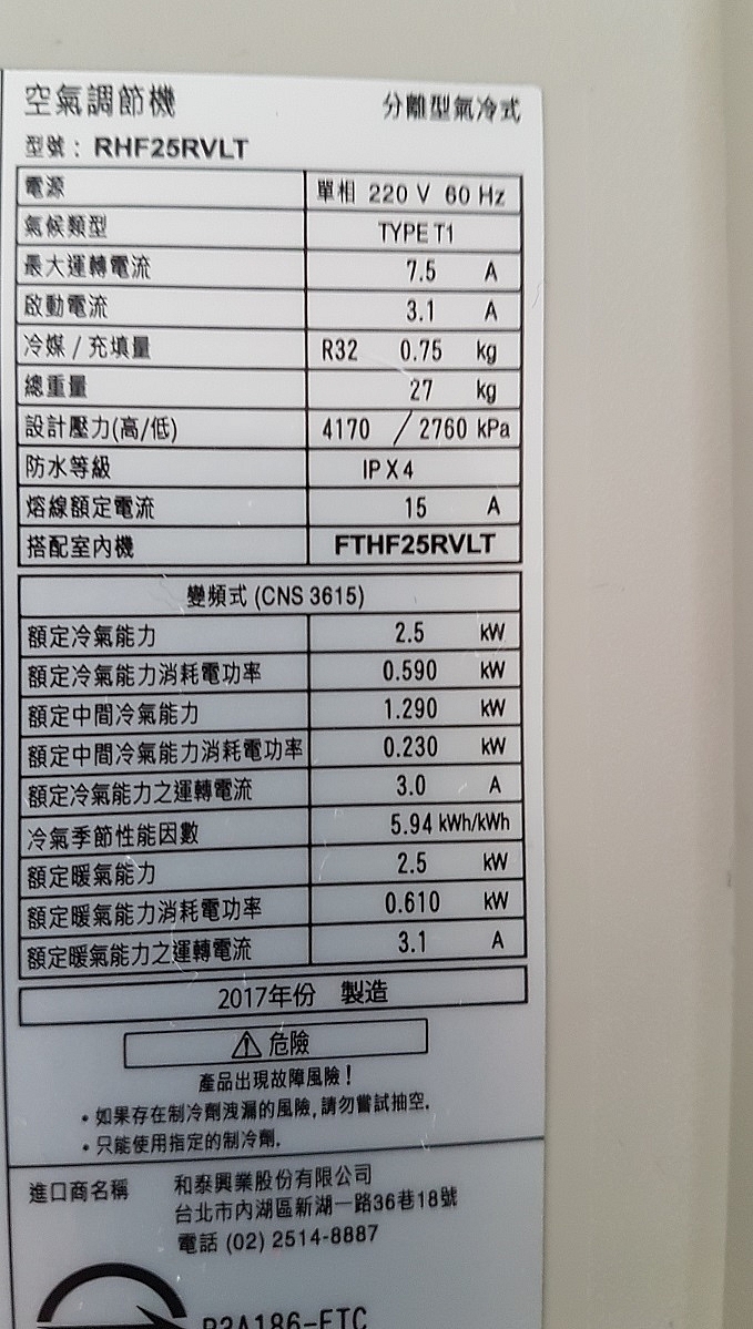 大金 R32 經典冷氣 變電家 測試 ( RHF25RVLT / FTHF25RVLT )