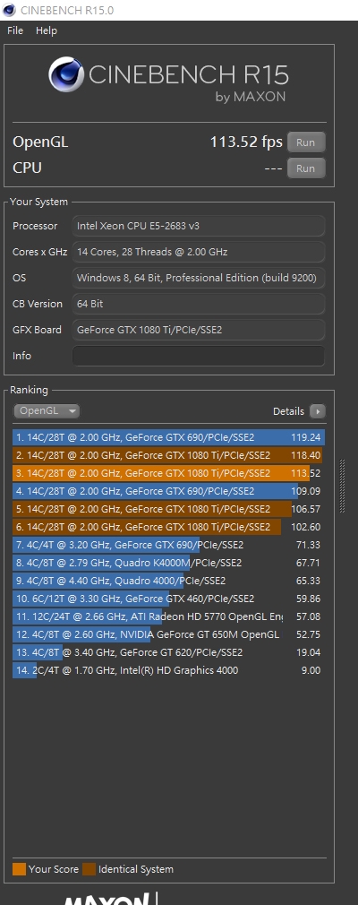 1080TI 跑輸GTX690