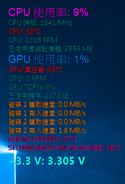 有人使用這個機殼嗎A4-SFX，目前看到最滿意的小鋼砲