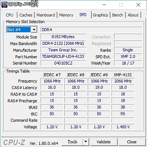 [開箱] 高時脈特挑菁英 T-Force DDR4-4133 XTREME 高頻高效能