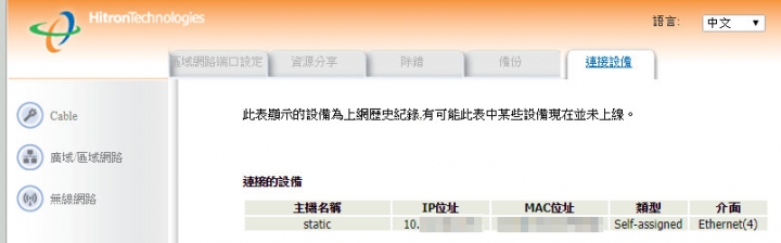 凱擘大寬頻 cable modem 配發虛擬IP？