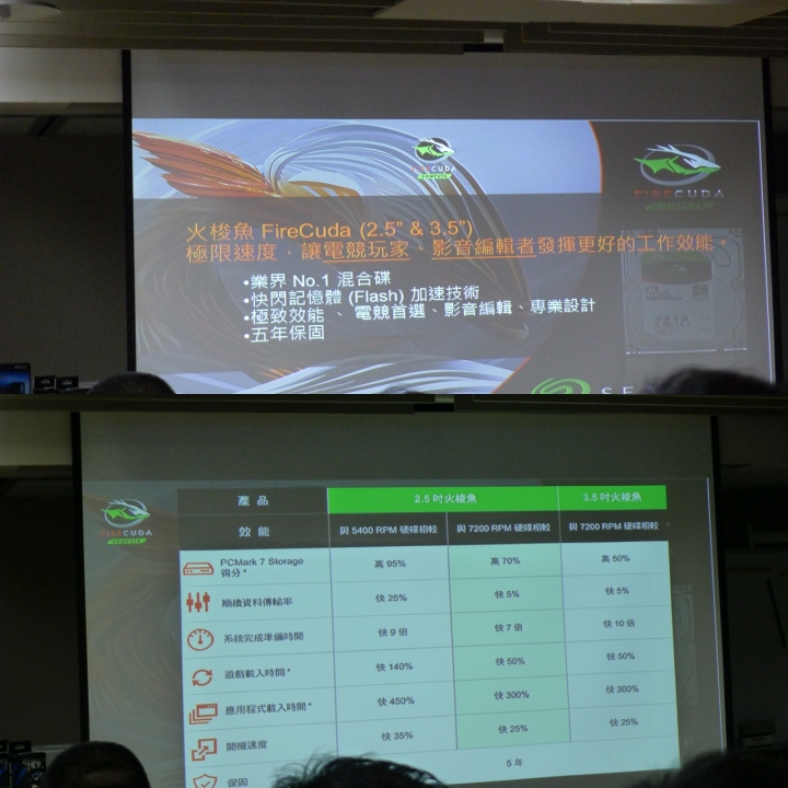 滿滿誠意的2017XF網聚心得