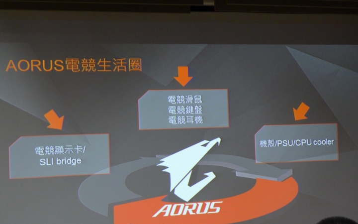 滿滿誠意的2017XF網聚心得