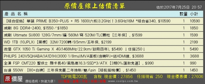 AMD自組請益