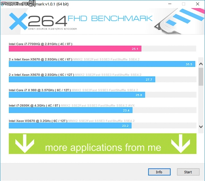 工作娛樂不衝突 ASUS ZenBook Pro UX550
