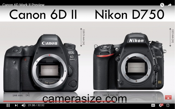 [影片]6D Mark II 的詳細Preview