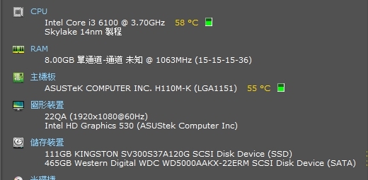 電腦想升級.不知道該從何下手