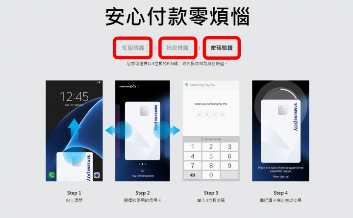 SAMSUNG PAY到處PLAY - 「SAMSUNG無所不PAY購物團」心得分享