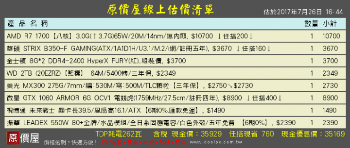 AMD自組 對電腦只有基本概念 請大神們健檢