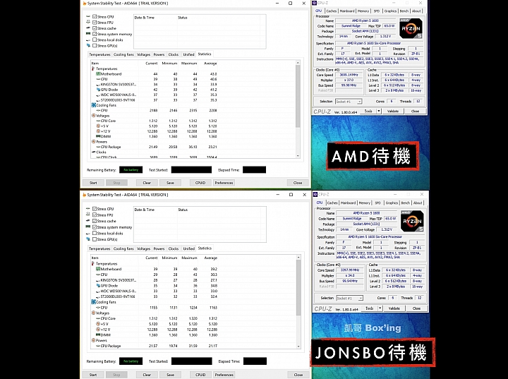 [開箱]JONSBO喬思伯 CR-301 RGB 塔型散熱器