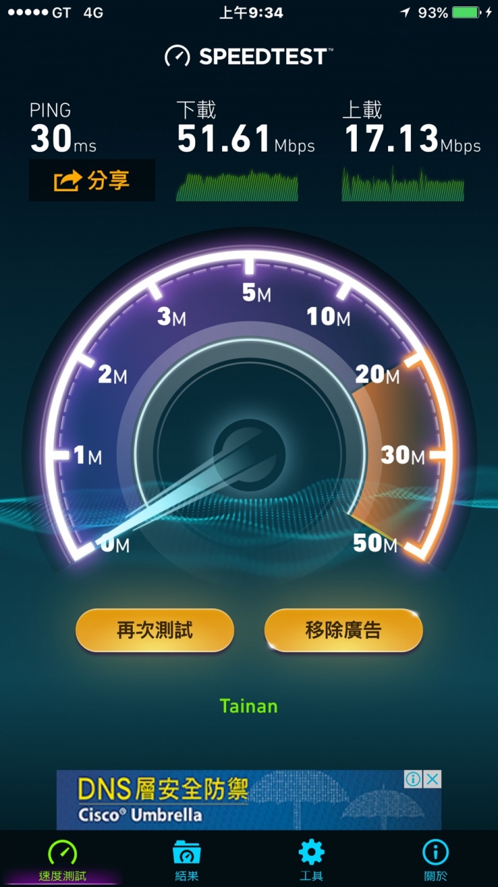 亞太在台南測速頗快的