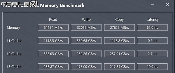 [開箱] 高時脈特挑菁英 T-Force DDR4-4133 XTREME 高頻高效能