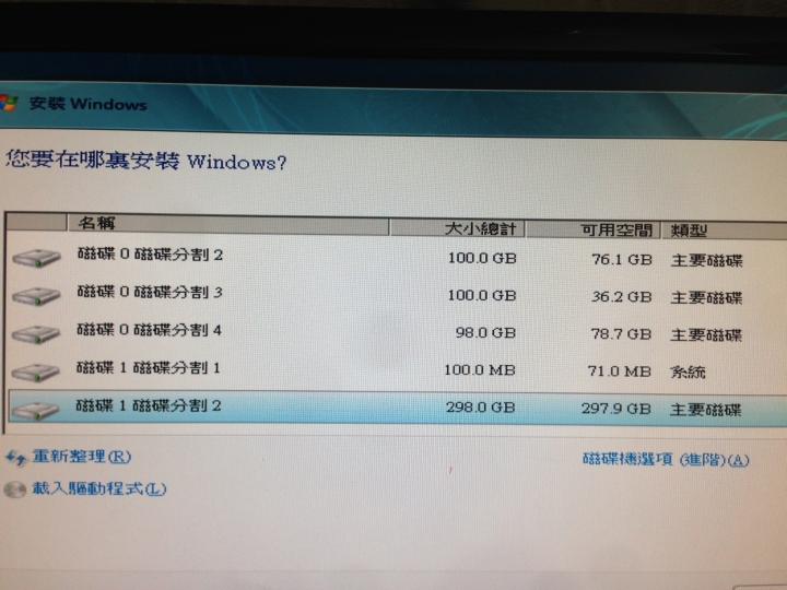 win7重灌後硬碟倍增??