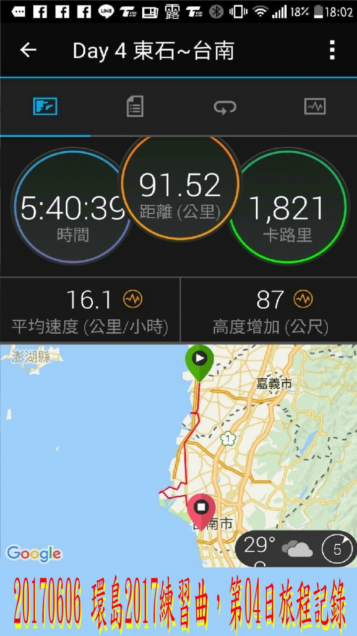 20170606 環島2017練習曲+四極+阿塱壹古道之旅-第04日(嘉義-台南)