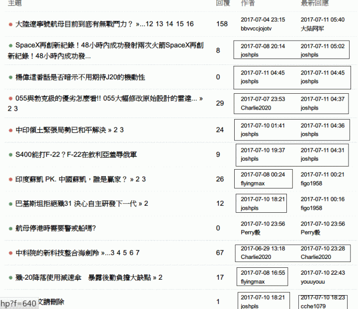軍版專業網友齊聚一堂