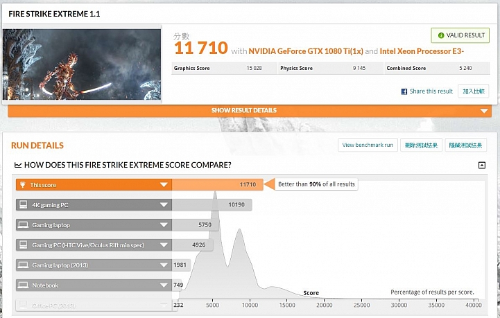 Gigabyte 技嘉 AORUS GeForce® GTX 1080 Ti Xtreme Edition 11G 開箱&簡單測試