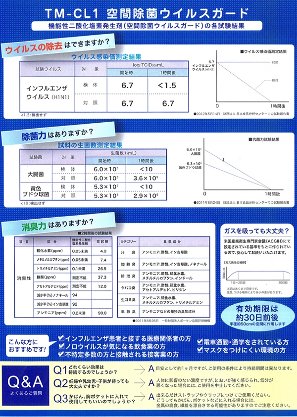 日本人的防疫抗菌新應用，keep barrier 抗菌隨行卡，將抗菌防疫觀念延伸至隨身/隨時!!