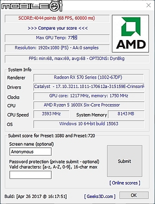 AMD Ryzen 5 1600X 撼訊 Radeon RX570 紅魔