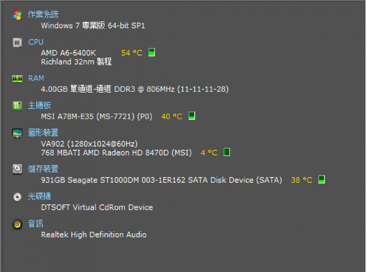 請益bios>dos 環境無法執行exe