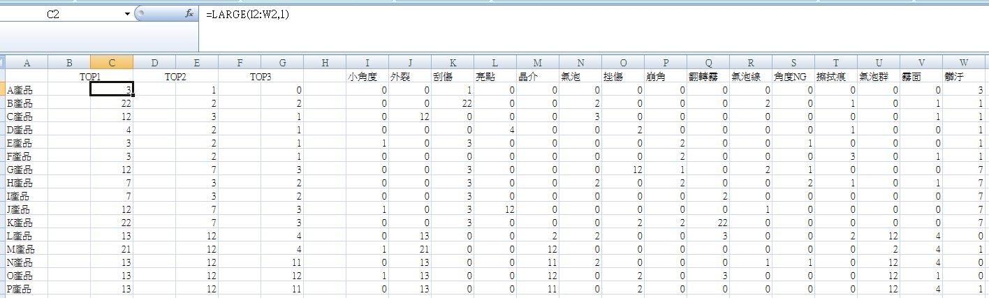關於excel 函數問題 能請大大幫忙解決