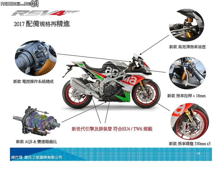 [採訪]白牌仿賽再添一軍 Aprilia RS125 及 RSV4RF & 性格街車 MOTO GUZZI V7 III 車系台灣正式發表