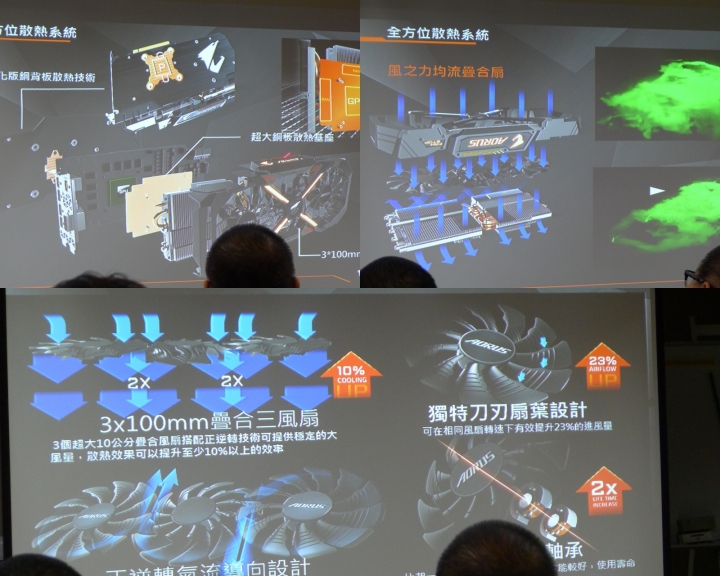 滿滿誠意的2017XF網聚心得