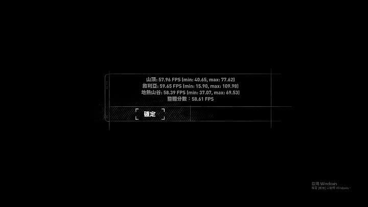 AMD Ryzen 5 1600X 撼訊 Radeon RX570 紅魔