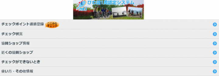 申請日本滋賀琵琶湖環湖一周認證的方式說明
