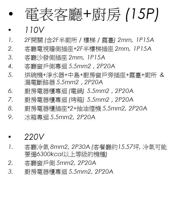 新加坡式透天電路迴路問題