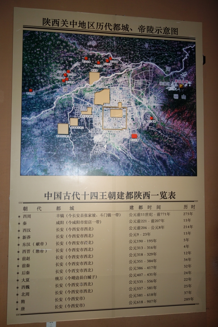大多數的人,在看古裝/宮廷劇時,不太了解 周朝、秦國、秦朝、西漢、王莽建立的新朝、東漢（獻帝6年）、西晉、前趙,、前秦,後秦、西魏、北周、隋朝、唐朝皇上及後宮佳麗三千 的皇宮所在地,其實它們都在現今的