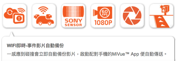 [試用心得] Mio MiVue 792 新款旗艦行車記錄器