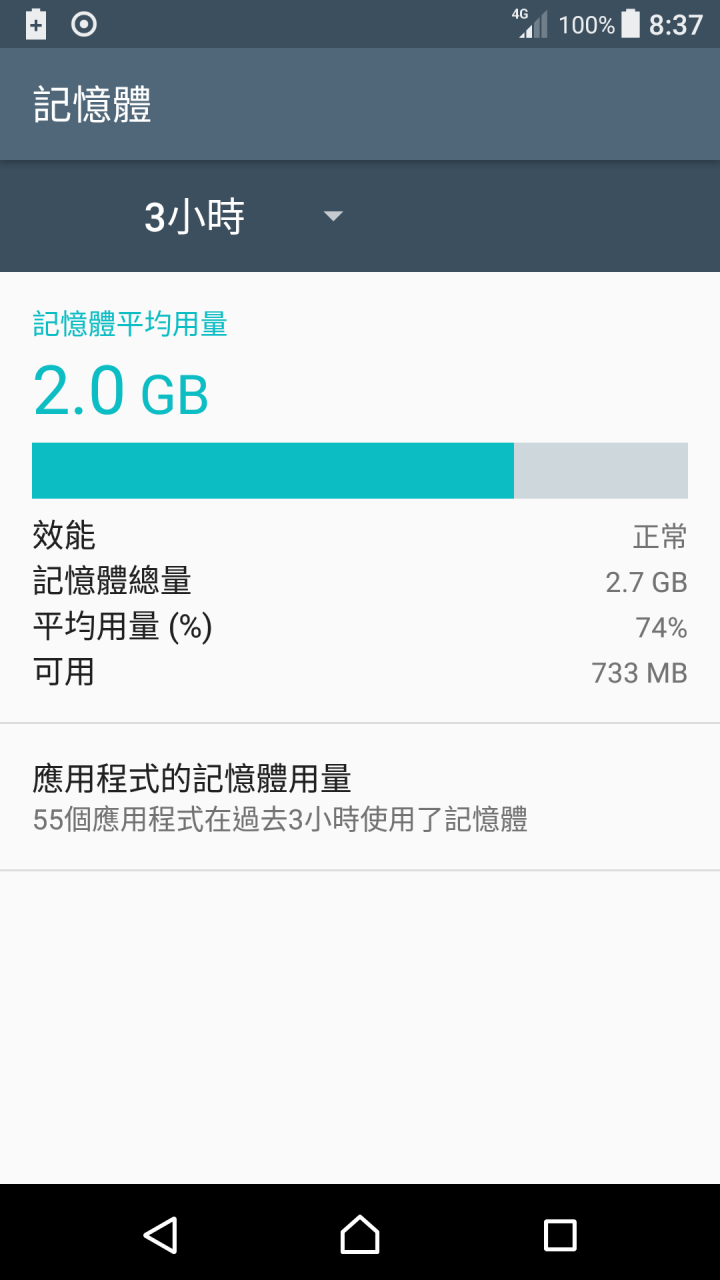XP不會頓了，突然覺得超順了