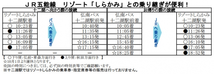 【青森】夏遊白神十二湖，漫步翠綠山毛櫸林，賞藍寶石般美麗青池