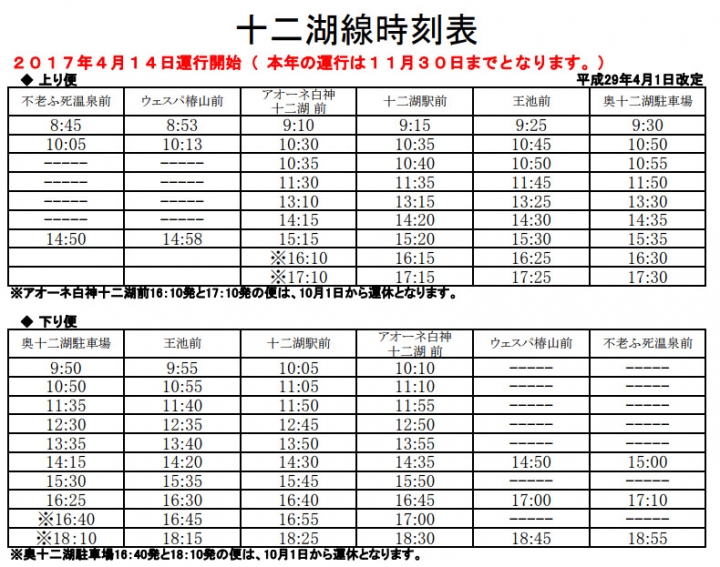【青森】夏遊白神十二湖，漫步翠綠山毛櫸林，賞藍寶石般美麗青池