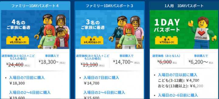 「名古屋景點」--樂高樂園(LEGO LAND、レゴランド)