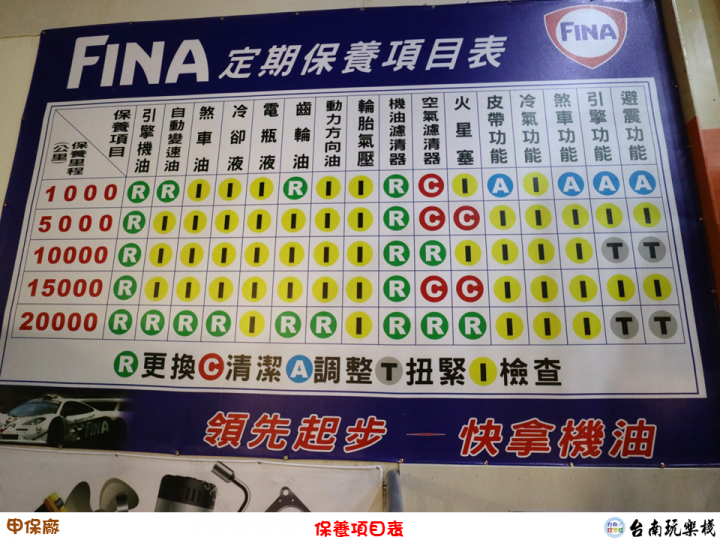 【食記】台南安平 | 蝦毀?到汽車修護廠吃鐵板燒【甲保廠】汽修主題餐廳 / 個人鐵板燒DIY / 兒童套餐 / 兒童遊戲區 / 親子餐廳