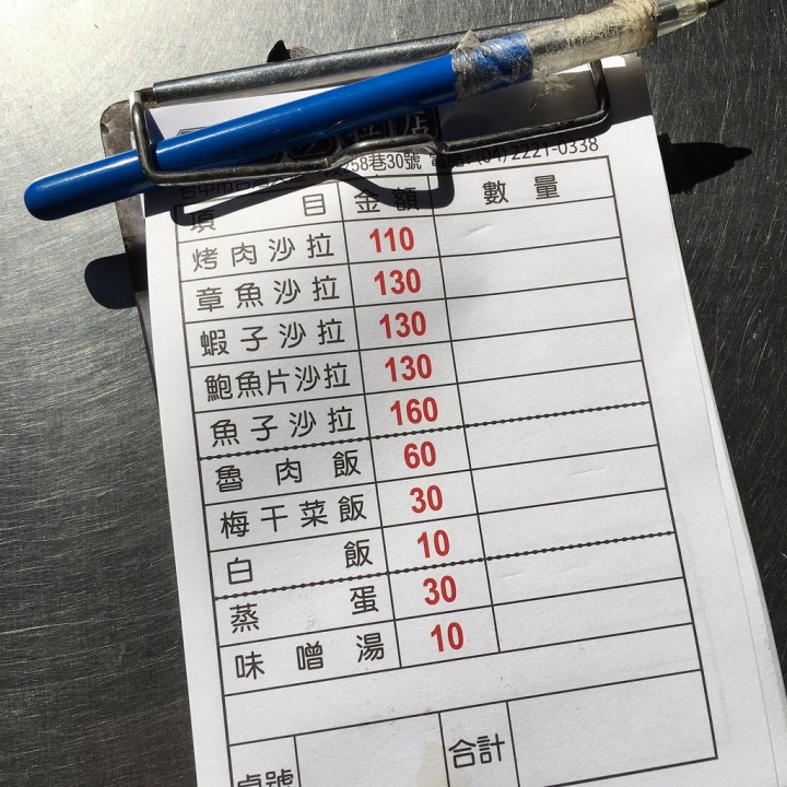 【分享】台中舊市區最強老店之一「烤肉沙拉店」