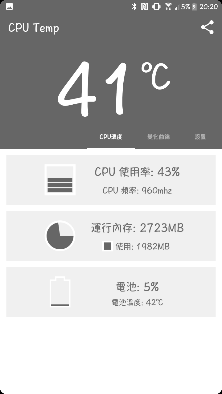 [測試]不專業HTC 10 evo小測試