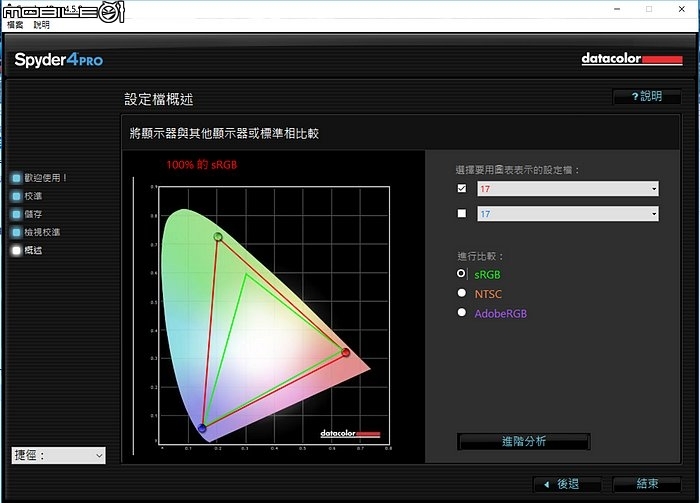[開箱] 影音完美的17吋電競大筆電Predator 17X