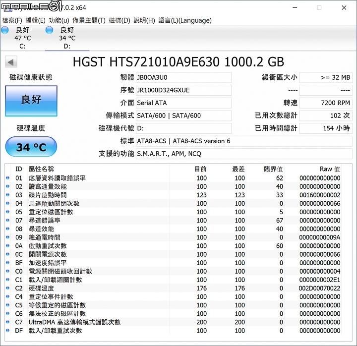 薄型機身 高階效能 AORUS X7 DT v7 電競筆電