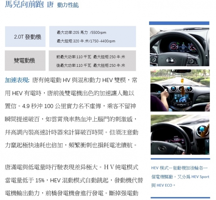 臺灣人眼中系列二- 榮威eRX5與比亞迪唐 新能源車瑜亮之爭