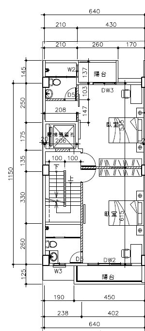 規劃&擺設裝潢請益