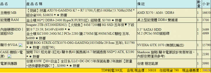 5萬主機 求健檢
