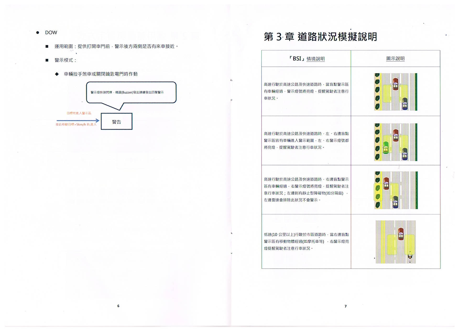 CRV5代原廠選配盲點警示+行車紀錄器 說明書