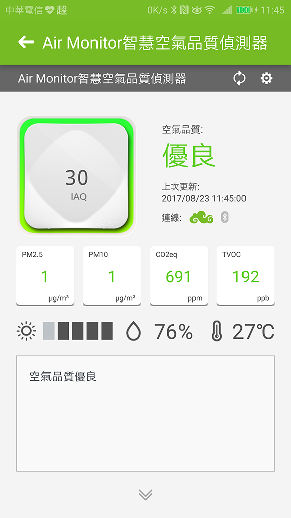 (開箱) 寒酸都會極簡風