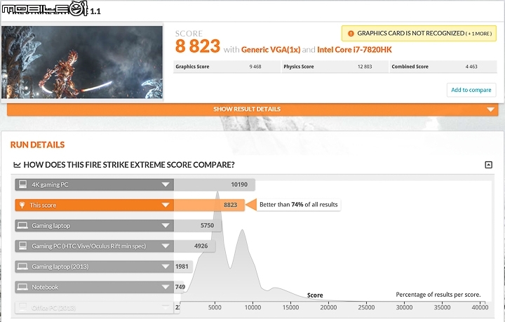 薄型機身 高階效能 AORUS X7 DT v7 電競筆電
