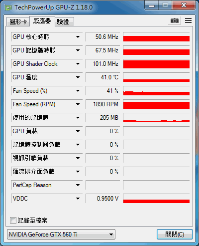這張顯卡是不是壞了阿?