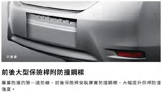 有關Altis的高剛性結構GOA