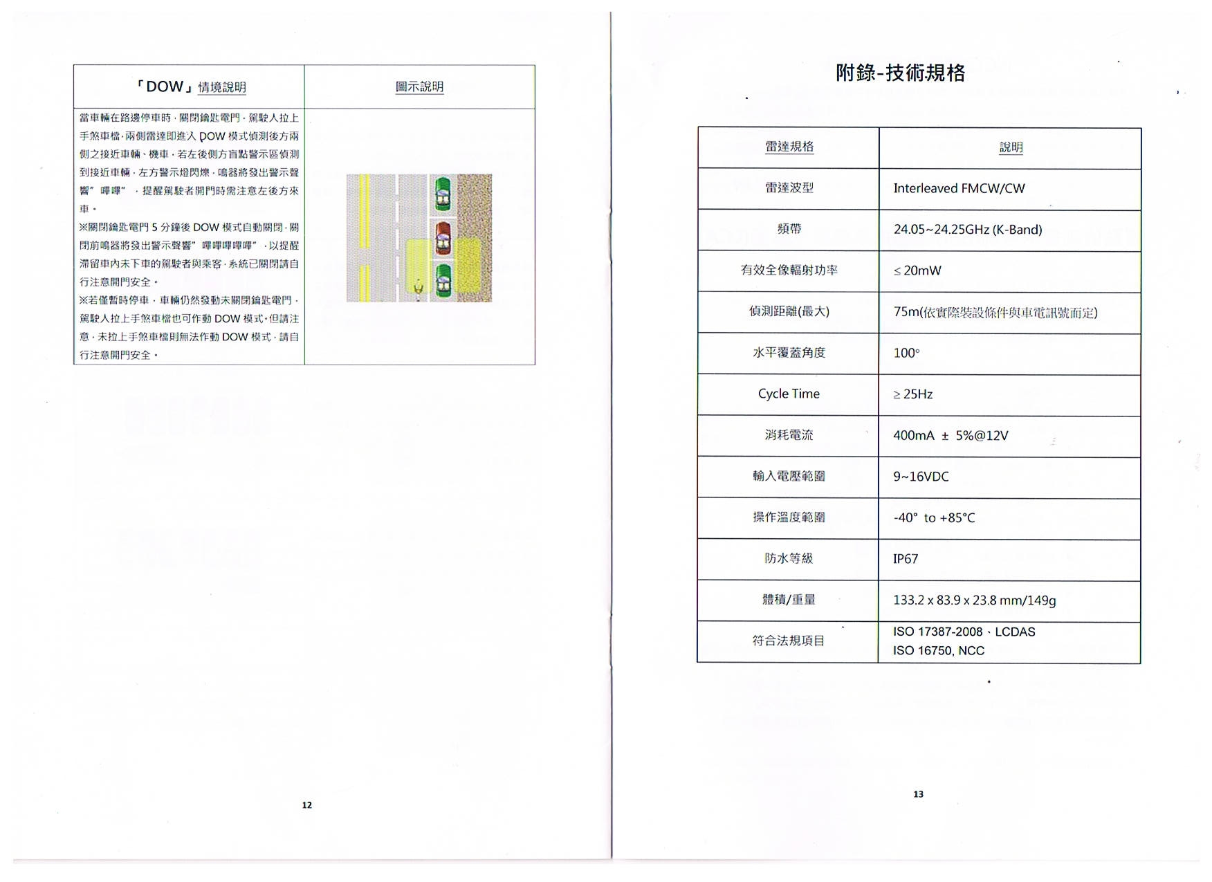 CRV5代原廠選配盲點警示+行車紀錄器 說明書